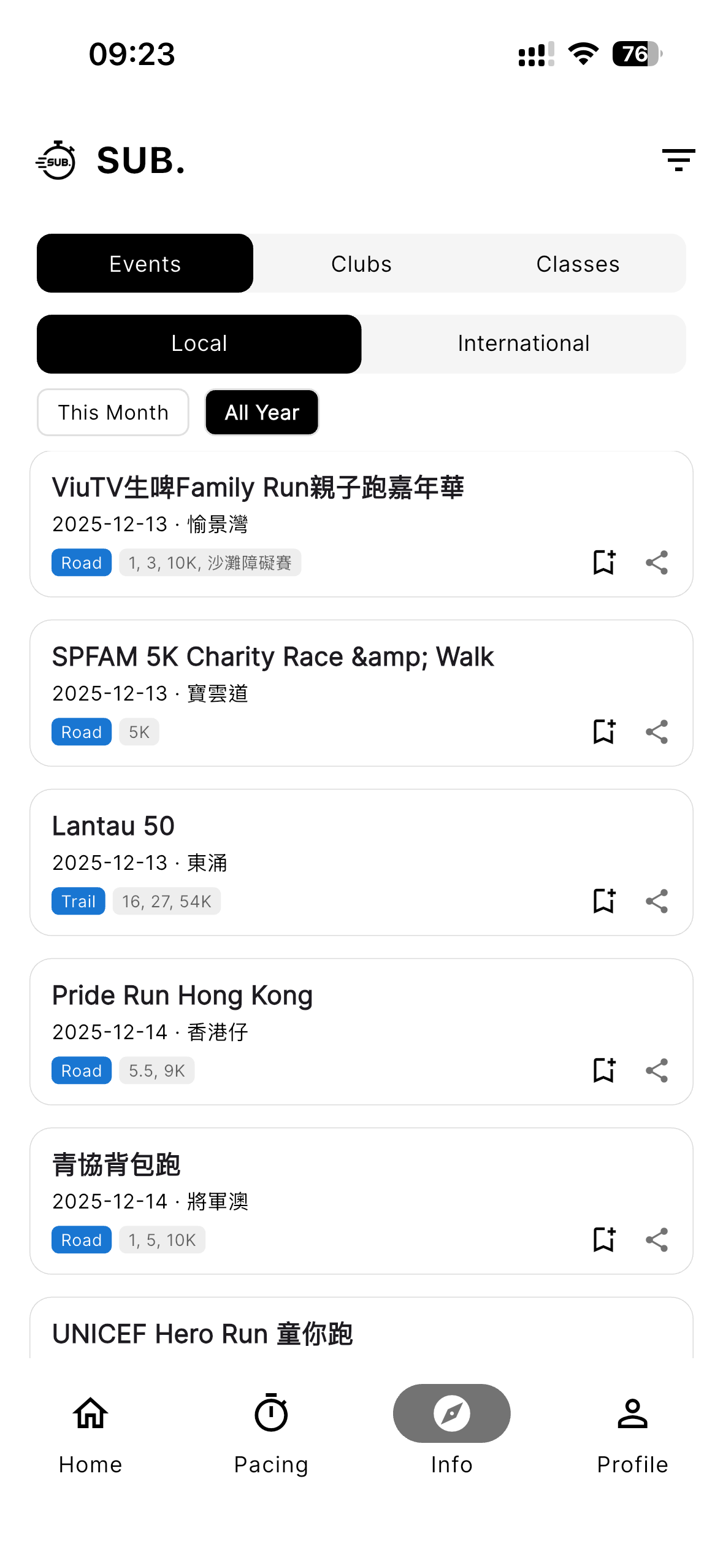 賽事一覽
